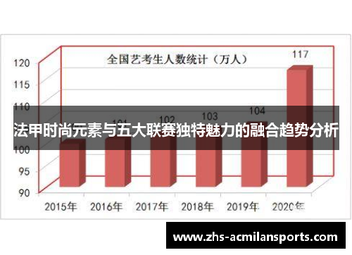 法甲时尚元素与五大联赛独特魅力的融合趋势分析
